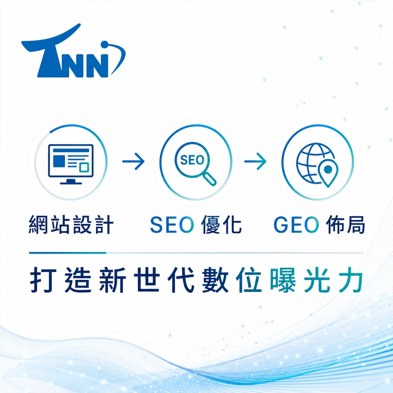 使用一頁式網站製作的心得